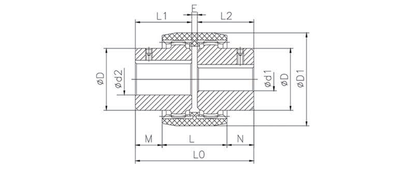 TGL (GF) Couplings1