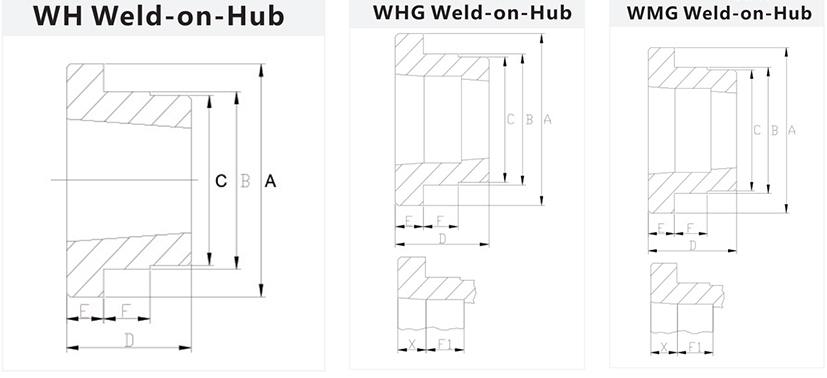 Weld-On-hubs001