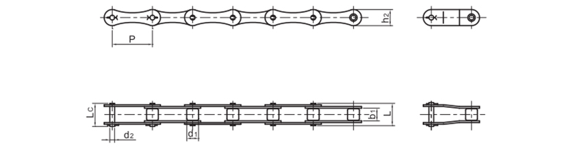 Agricultural Chains