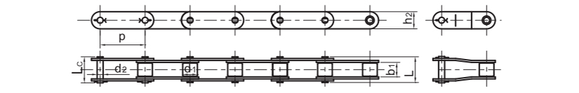 ಕೃಷಿ ಸರಪಳಿಗಳು 3