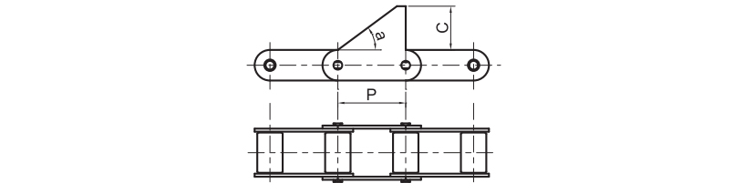 ಕೃಷಿ ಸರಪಳಿಗಳು 6