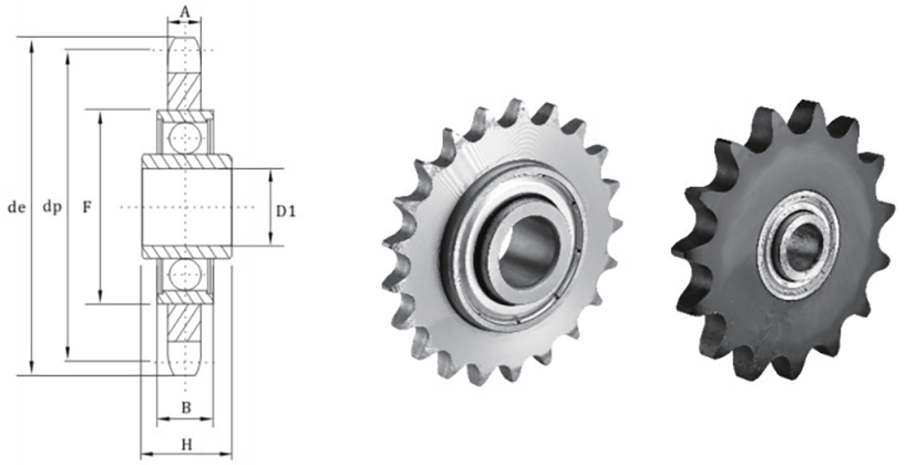 بال بيئرنگ Idler Sprockets