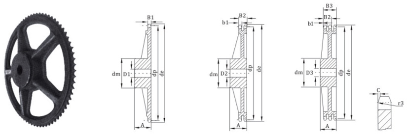 Rodas dentadas de ferro fundido1