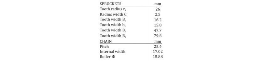 Sprockets vy 6