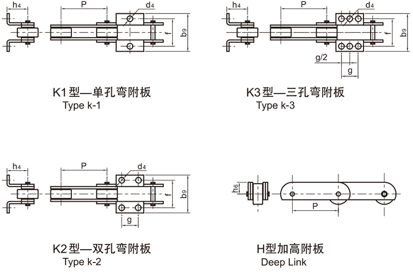 Conveyor Chains4