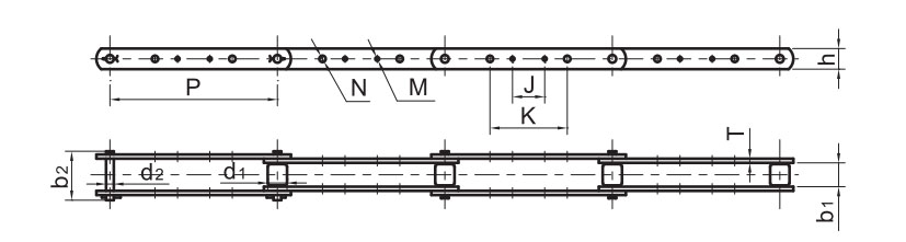 Förderketten für den Holztransport2