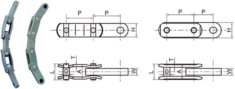 Dobleng Flex Chain2