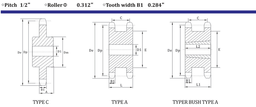 Rodas dentadas duplas para duas correntes simples2