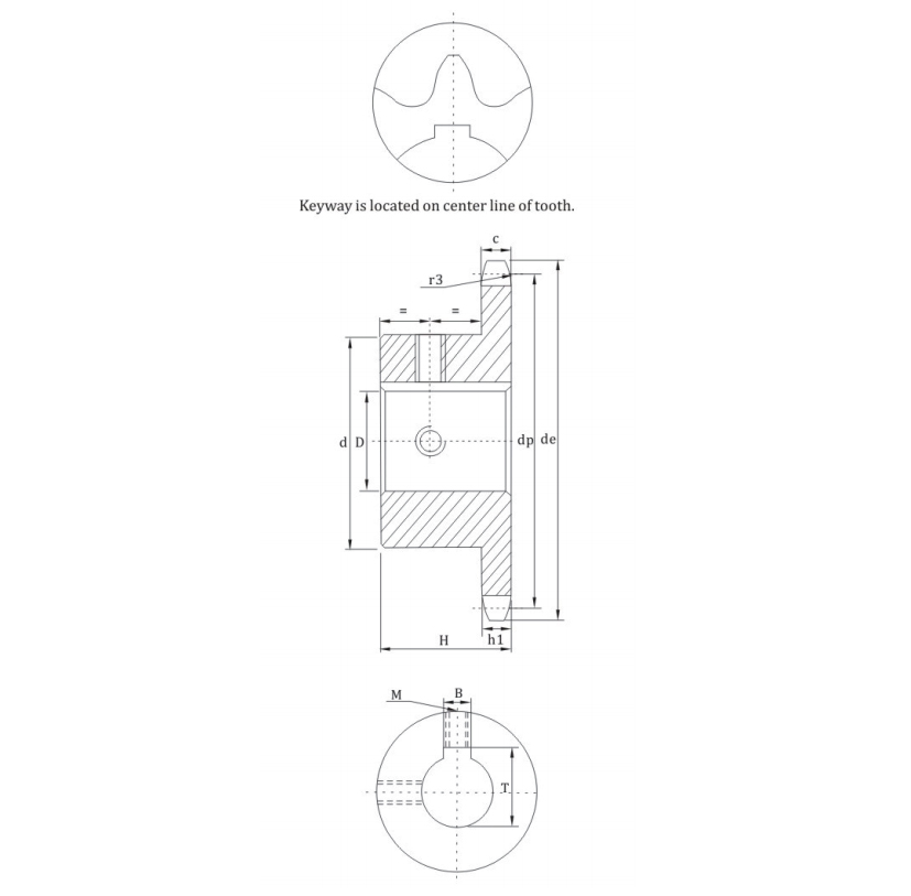 Hoʻopau ʻia ʻo Bore Sprockets2