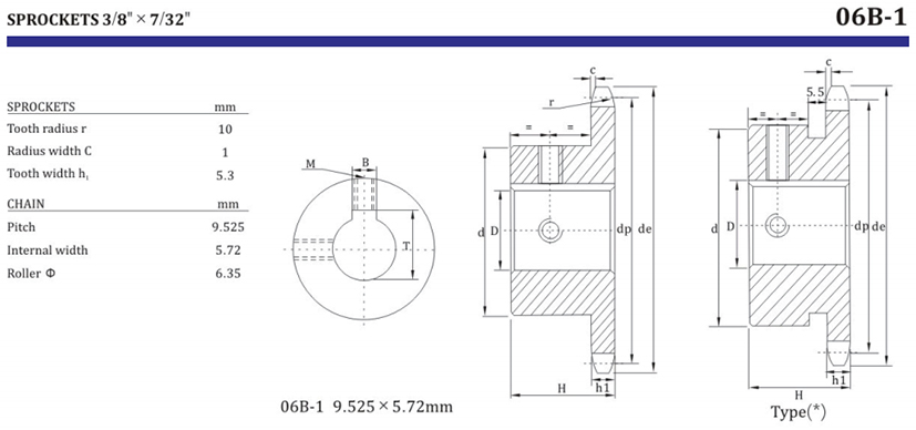 Akapedza Bore Sprockets3