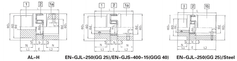 GE-koblinger 2