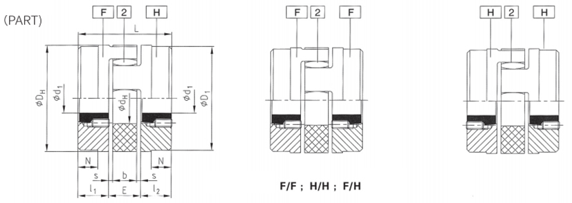 Cyplyddion GE4