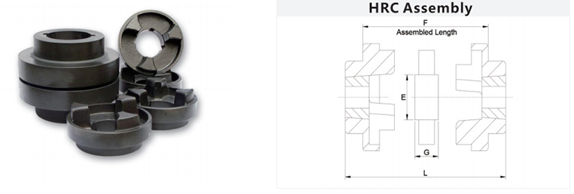 HRC Couplings1