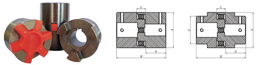 L Couplings2