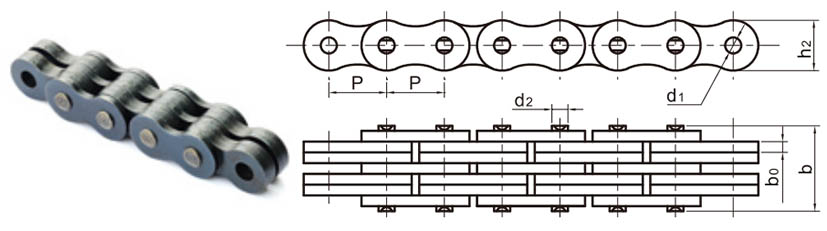 Leaf Chains2
