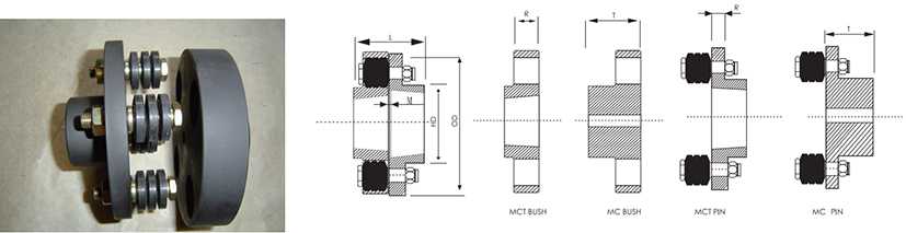 MCMCT-Kupplungen