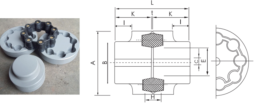 MH Couplings1