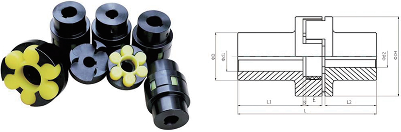 ML Couplings1