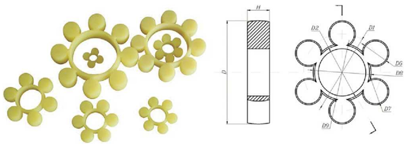 ML Couplings2