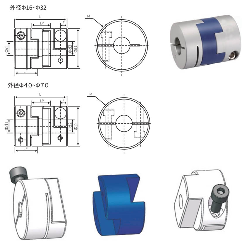 Khớp nối Oldham4