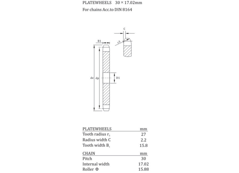 Conveyor Chain Table Top Wheels အတွက် Plate Wheels ၂