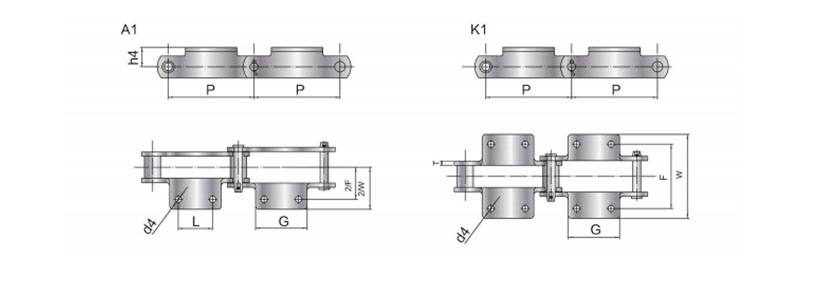 Dây chuyền băng tải SS004