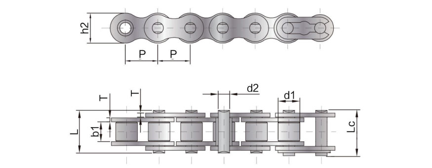 سلاسل القيادة SS01