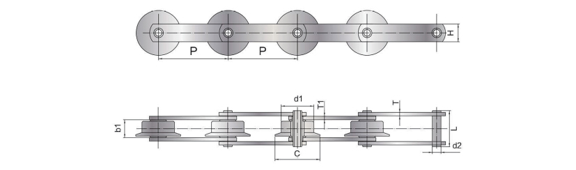 Cains ống lót SS HSS 4124 & HB784