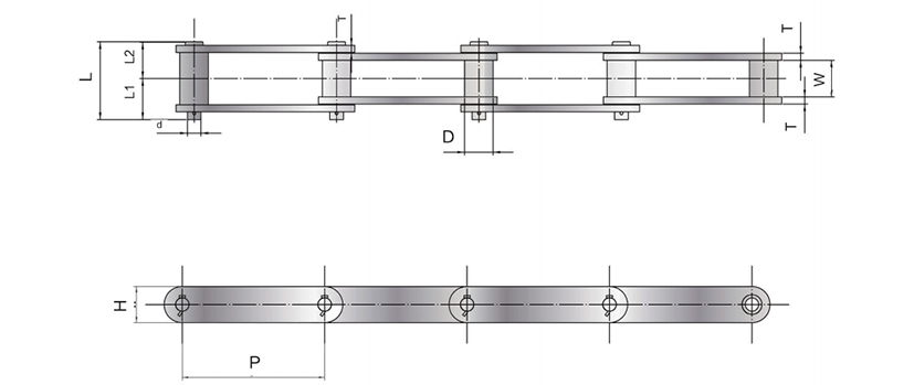 Xích SS HSS HSC SAV3