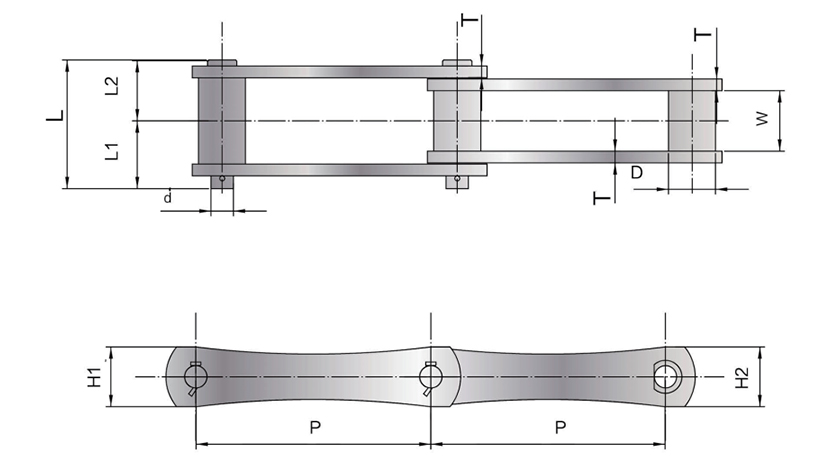 Chaînes SS HSS HSC SAV4