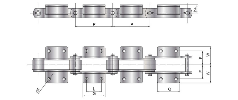 SS M Series Conveyor Chains1