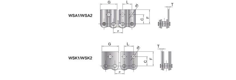 SS Short Pitch Conveyor Chains With Attachment004