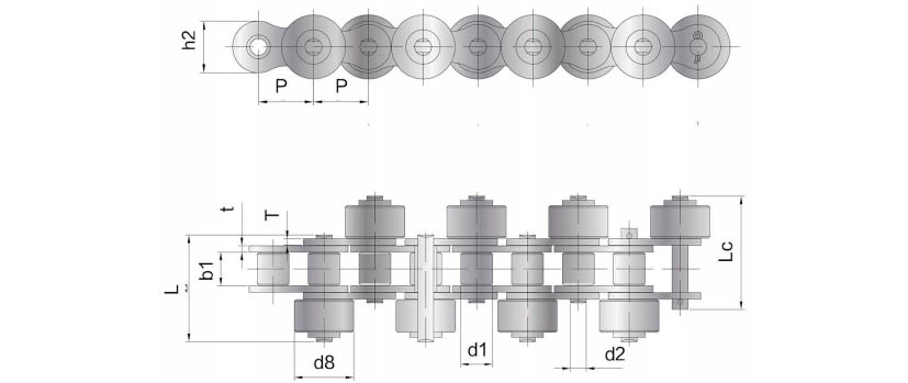 سلاسل السرعة SS2