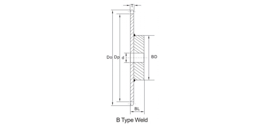 Stock Bore Sprockets4