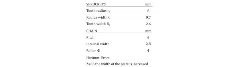 Stock bore Sprockets004