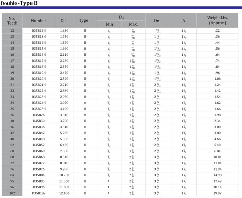 Standaard boring tandwielen006