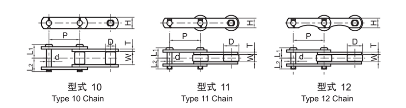 Sugar Mill Chains1