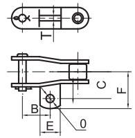 Dây chuyền nhà máy đường2