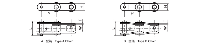 Dây chuyền nhà máy đường5