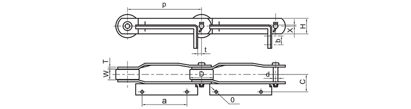 Dây chuyền nhà máy đường6