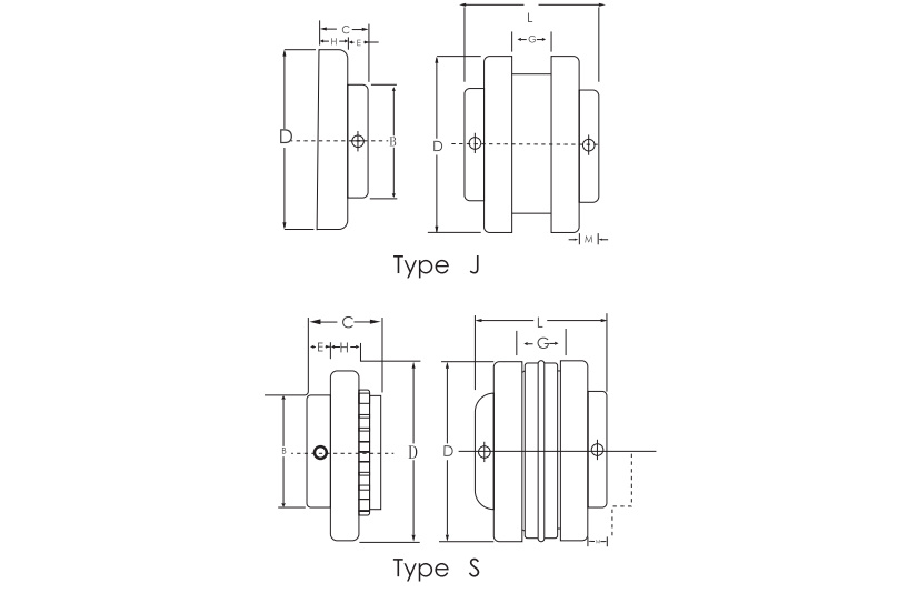 Surflex Couplings1