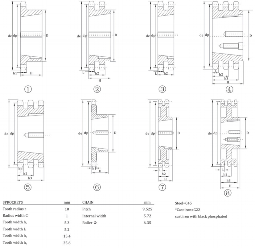 Taper Bore Sprocket2