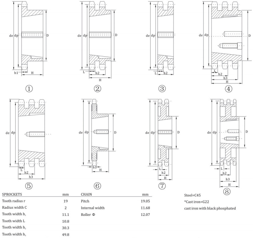 Taper Bore Sprockets5