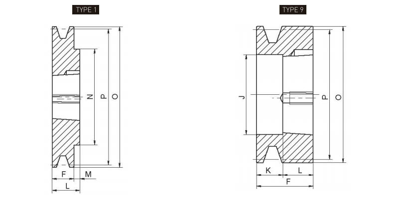 V-Belt-Pulleys ៥