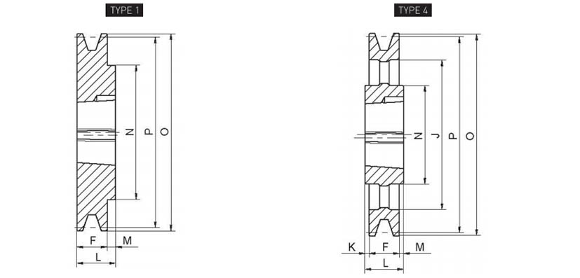 V-Belt-Pulleys6